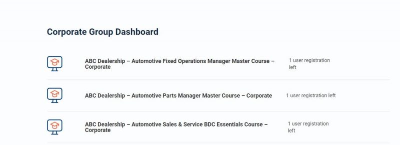Corporate Group Dashboard List Of Courses